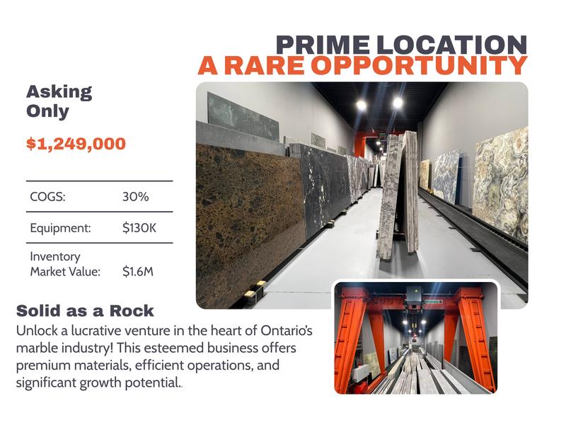 Profitable Tile Store for Sale in Toronto, Canada