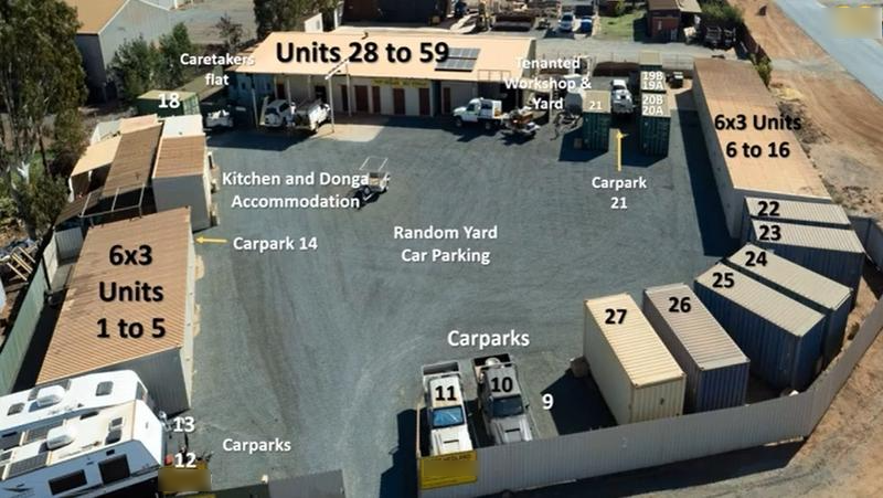 Warehouse for Sale in Perth, Australia