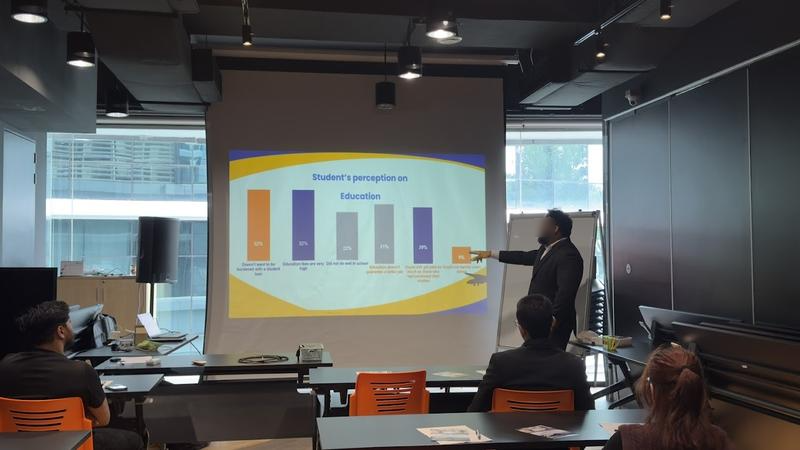 Training Institute Investment Opportunity in Shah Alam, Malaysia