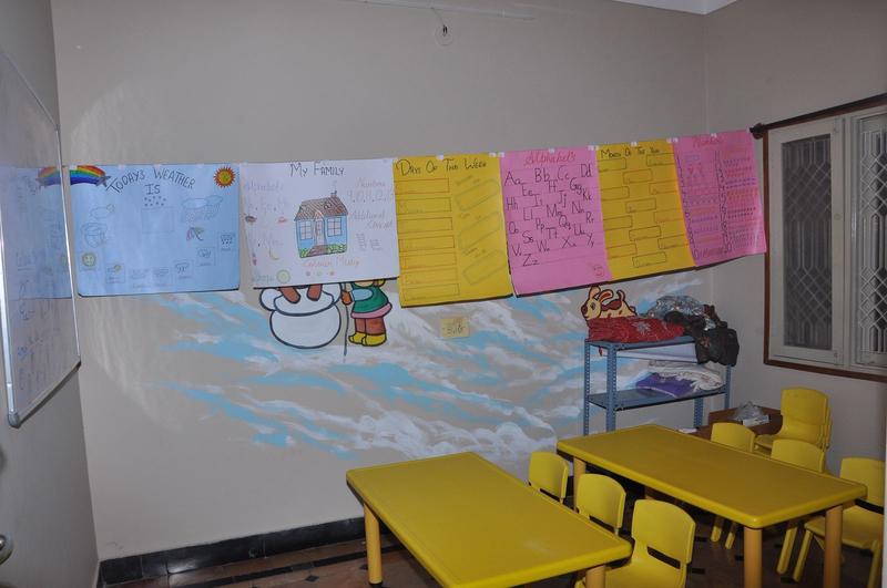 School for Sale in Bengaluru, India