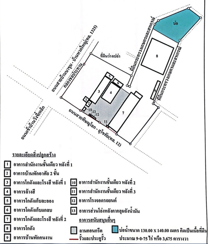Rice Mill for Sale in Bangkok, Thailand