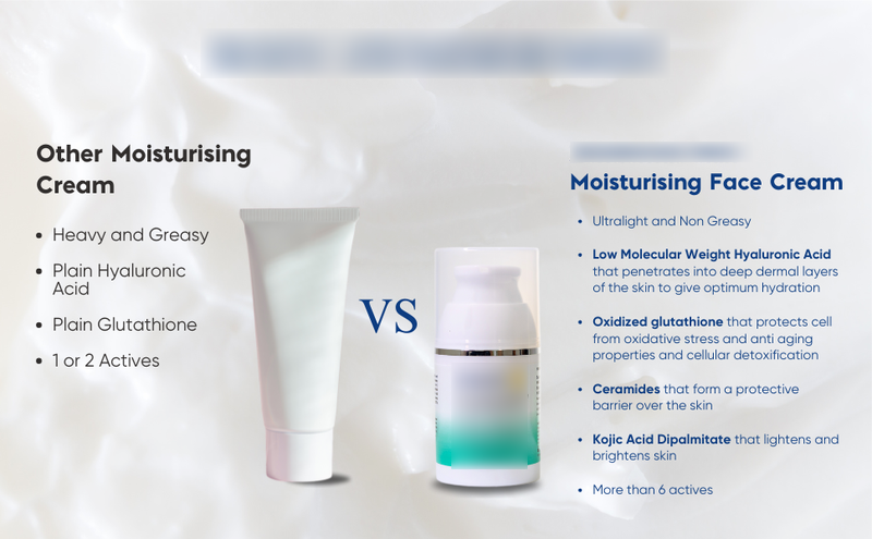Newly Established Beauty Product Shop for Sale in Vasai, India