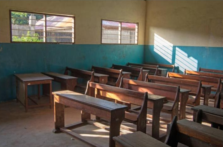 School for Sale in Sambhar, India