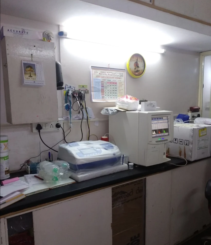 Clinic for Sale in Bengaluru, India