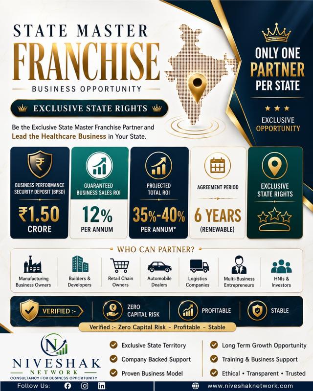 Brilliant Lifesciences Pvt. Ltd Franchise Opportunity