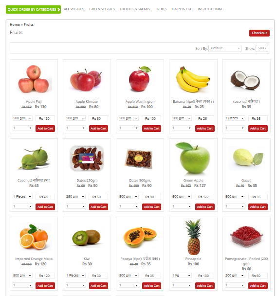 Fast Growing Ecommerce Business for Sale in Gurgaon, India