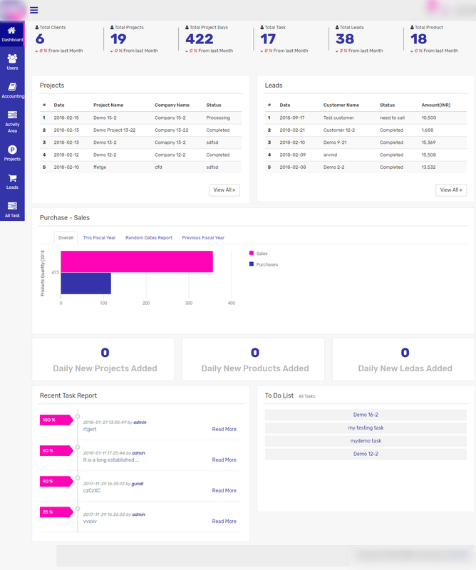 Enterprise Software Business for Sale in Ahmedabad, India seeking 