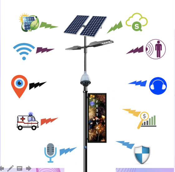 Lighting Fixtures Company Investment Opportunity in Jaipur, India