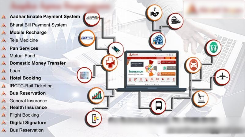 Payment Services Company Investment Opportunity in Kolkata, India