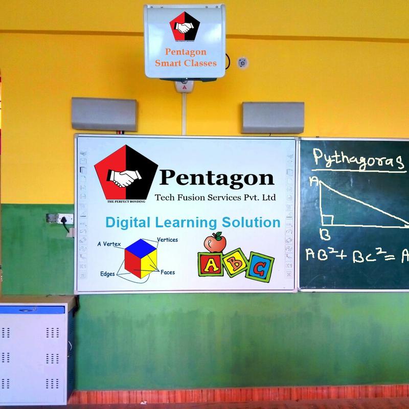 Pentagon Classes Franchise Opportunity