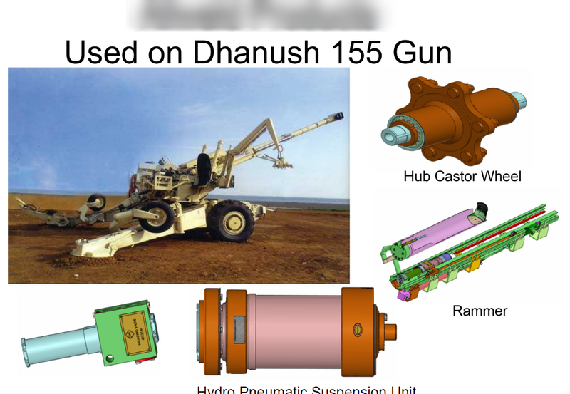 Aerospace & Defense Company Investment Opportunity in Bangalore, India