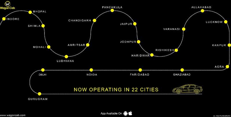 Cab aggregator Investment Opportunity in Gurgaon, India