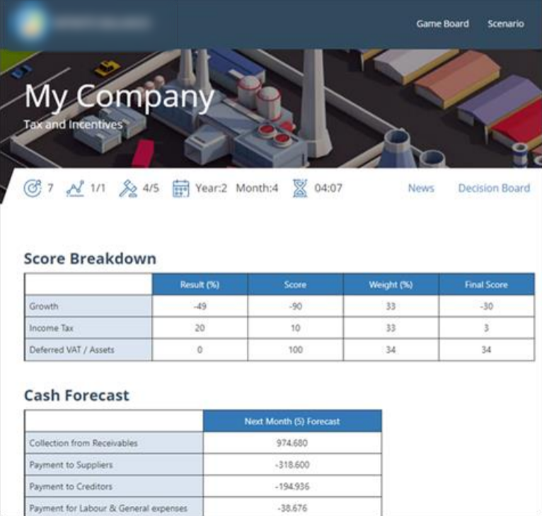 Edutech Company for Sale in Istanbul, Turkey