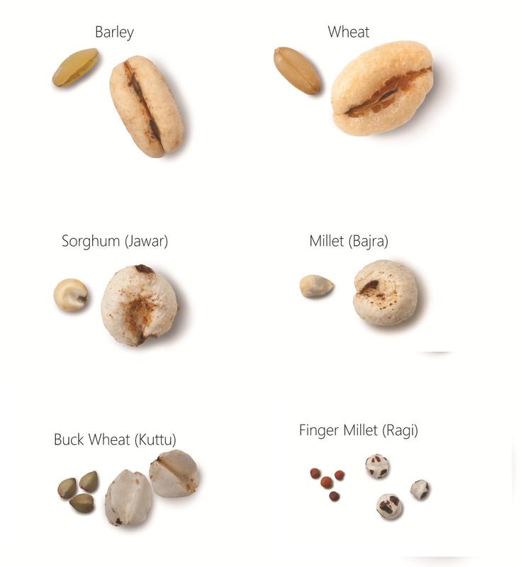 Food Manufacturing Company for Sale in Mumbai, India seeking INR 3.4 crore