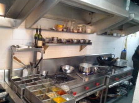 Cloud kitchen business model image