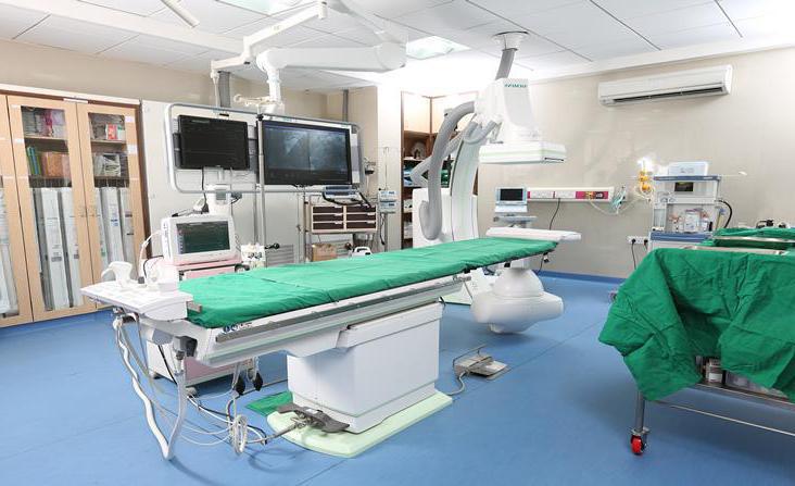 Hospital for Sale in Mumbai, India