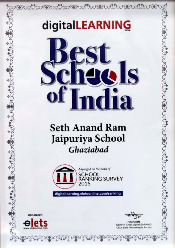 Seth Anandram Jaipuria Schools Franchise Opportunity