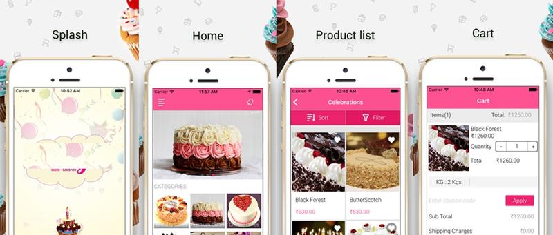 Gifting Company Investment Opportunity in Chennai, India