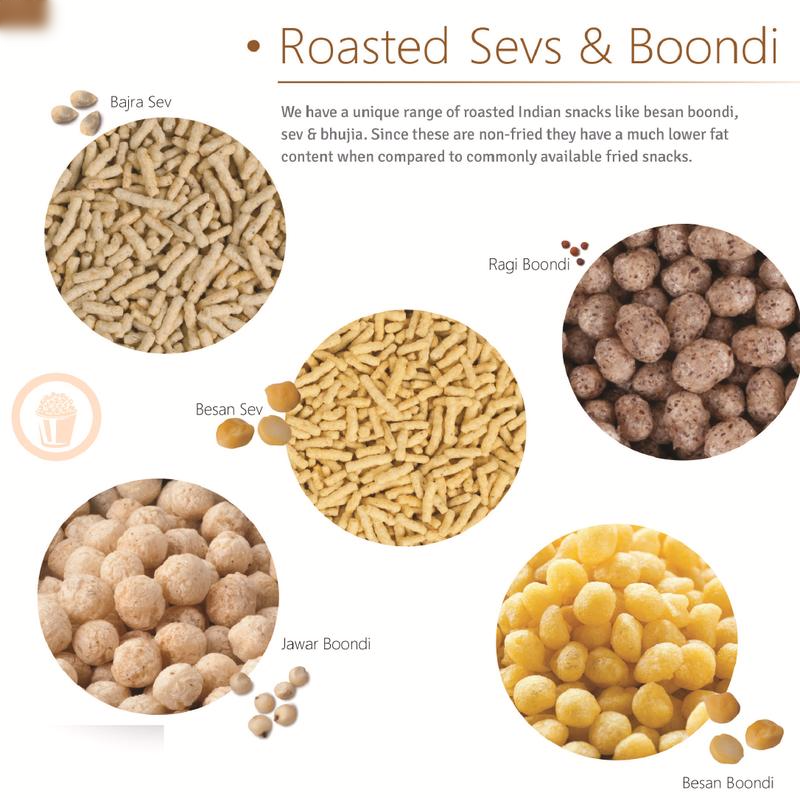 Food Manufacturing Company for Sale in Mumbai, India seeking INR 3.4 crore