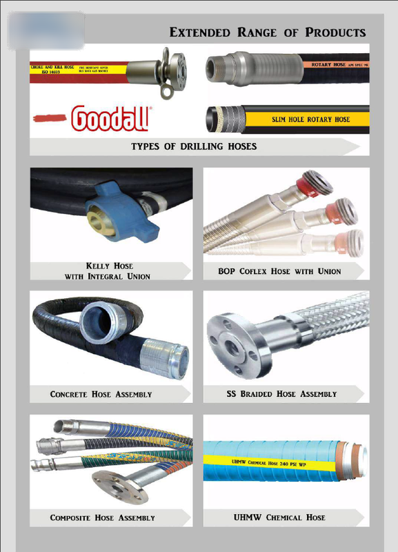 Industrial Machinery Wholesale Company Seeking Loan in Dubai, UAE