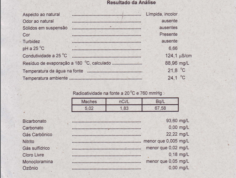 Bottled Water Business for Sale in São Paulo, Brazil seeking USD 9 million