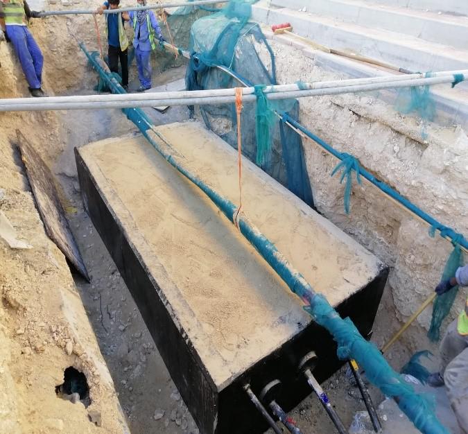 Fiber Optic Cables Company Investment Opportunity in Doha, Qatar