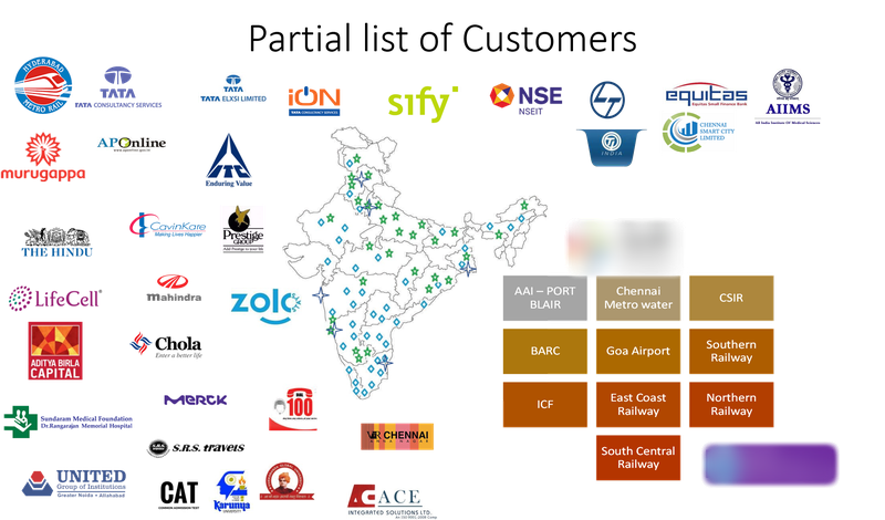 Surveillance Devices Company Investment Opportunity in Chennai, India