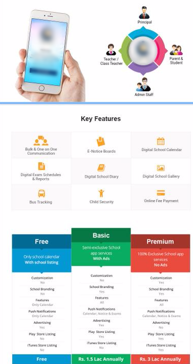 Online Education Platform for Sale in Nashik, India