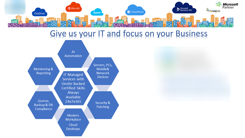 IT Services Business for Sale in Kolathur, India