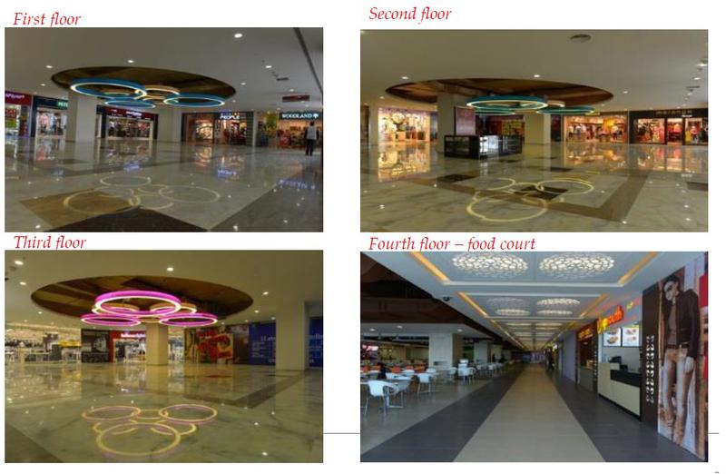 Shopping Mall for Sale in Bangalore, India