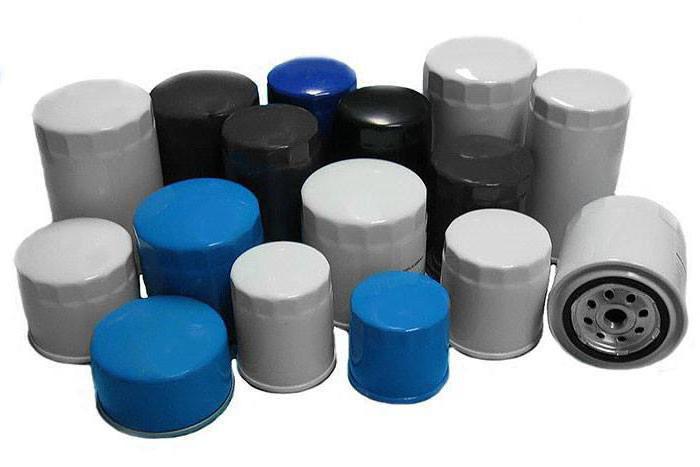 Automotive Systems Company for Sale in Cairo, Egypt