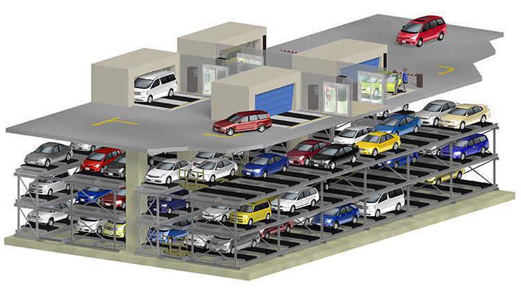 Smart Parking & Display Screens Company for Sale in Visakhapatnam, India