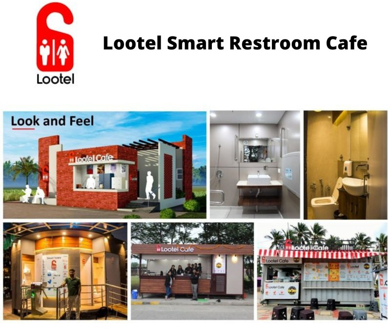 Lootel Franchise Opportunity