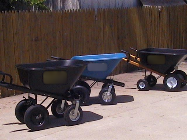 Tools and Housewares Company for Sale in Anderson, USA