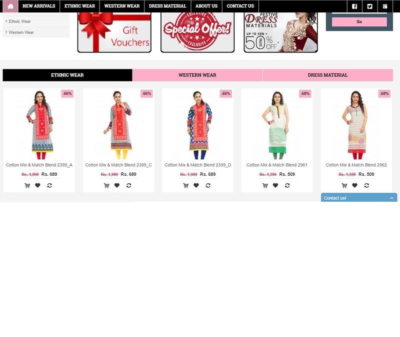 Women's Clothing Business for Sale in Pune, India seeking INR 9 lakh