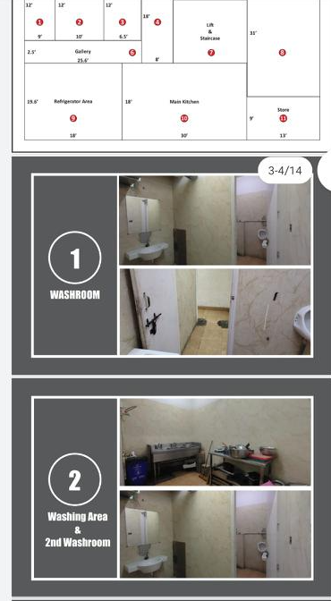 Cloud Kitchen Assets for Rent in New Delhi, India