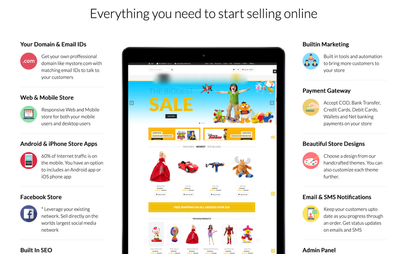 Ecommerce Website Investment Opportunity in Bangalore, India