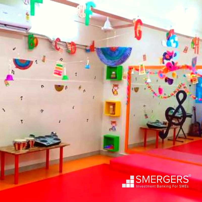 Playschool for Sale in Mumbai, India