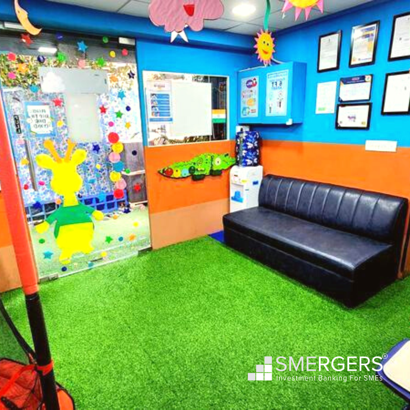 Playschool for Sale in Bangalore, India