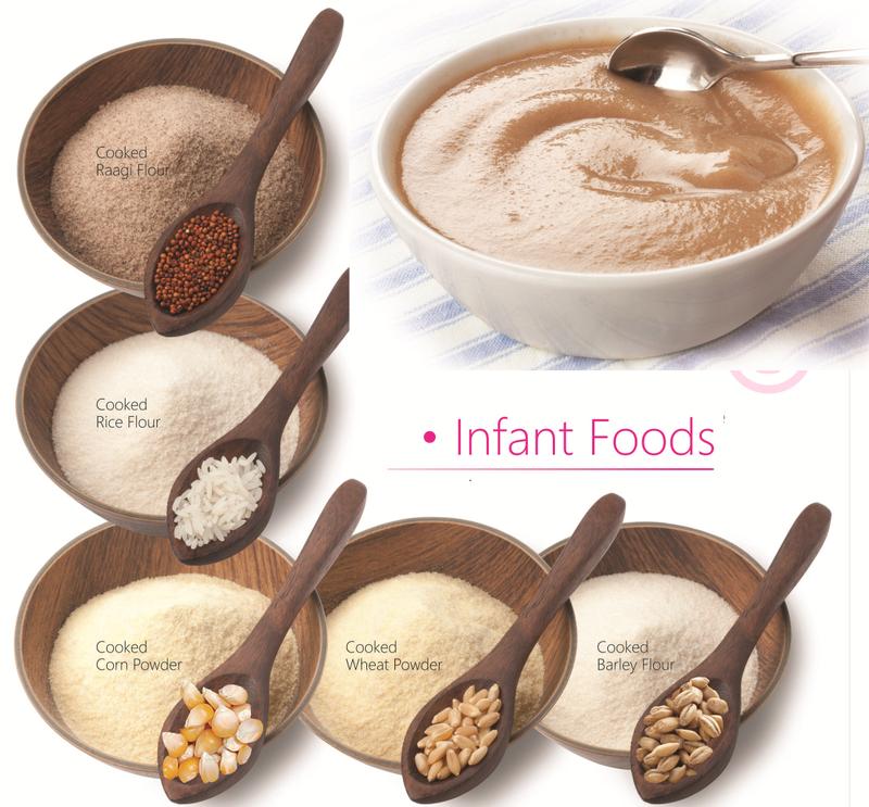 Food Manufacturing Company for Sale in Mumbai, India seeking INR 3.4 crore