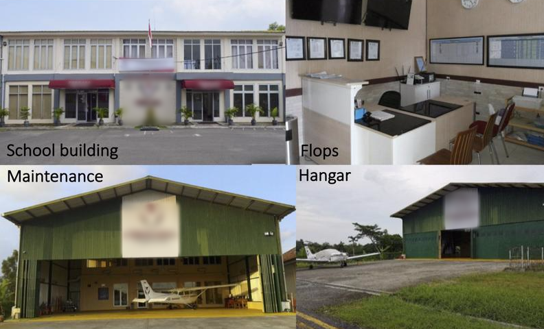 Training Institute Investment Opportunity in Indonesia