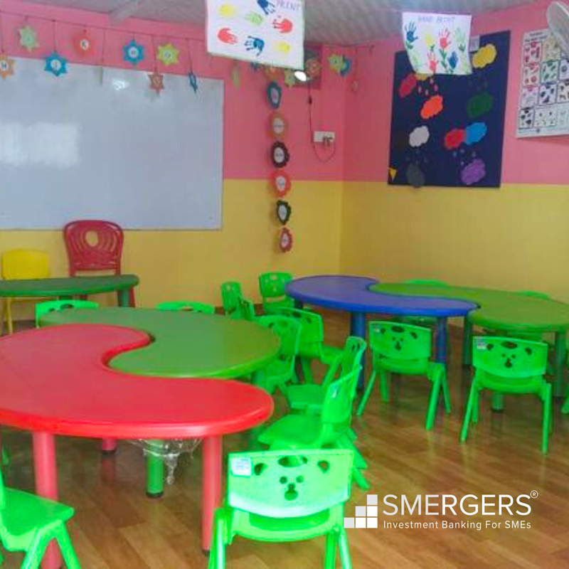 Playschool for Sale in Pune, India