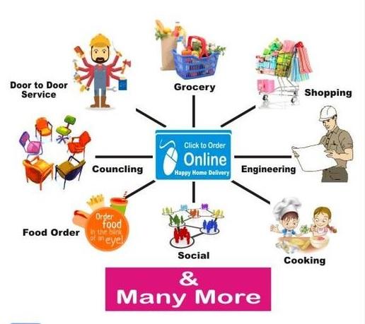 Ecommerce Website Seeking Loan in Nagpur, India