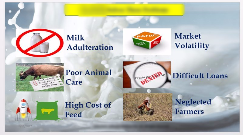 Dairy Products Company Equity Stake For Sale in Vijayawada, India