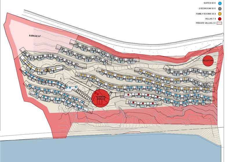 Newly Established Resort Investment Opportunity in Zakinthos, Greece