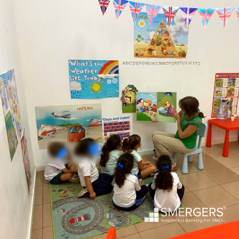 Language Center for Sale in La Orotava, Spain