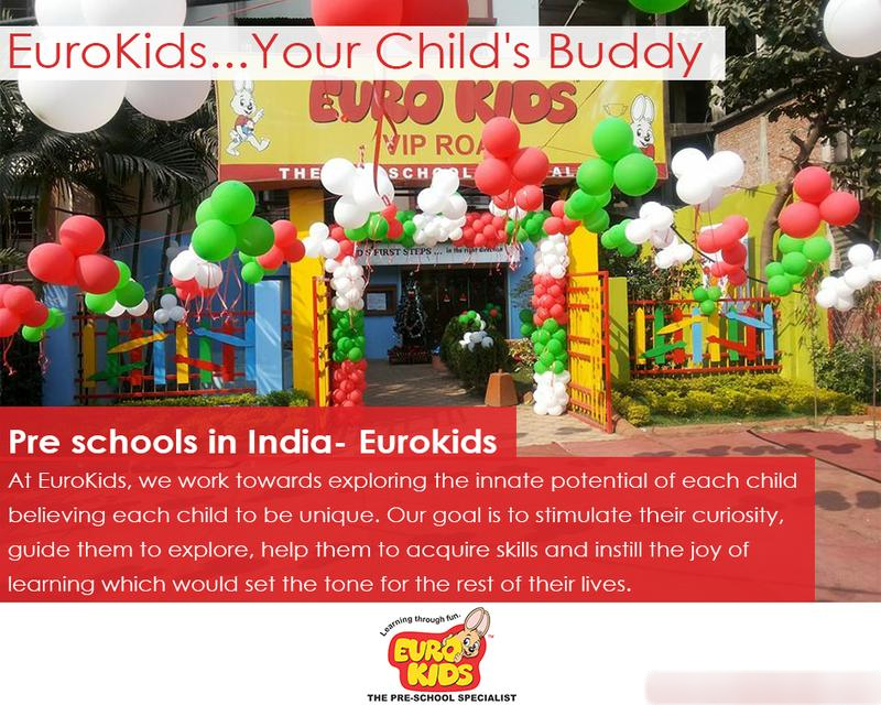 EuroKids Pre-School Franchise Opportunity