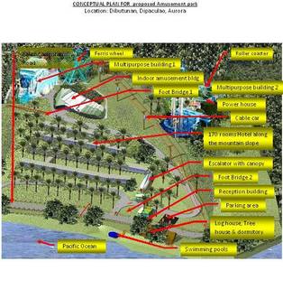 Looking for JV to construct an amusement resort on our 3-hectare farm located in Philippines.