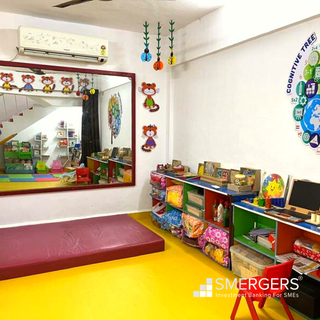 For Sale: Franchise of one of leading preschool chains in India with 50+ enrolled students.