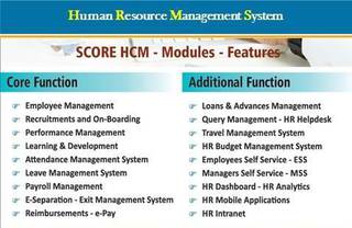 Mumbai-based business which has developed software products for the HR industry is seeking financial investment.